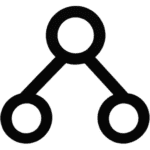 Network of connected people